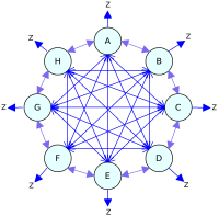 mo-hinh-lien-ket-link-web.png
