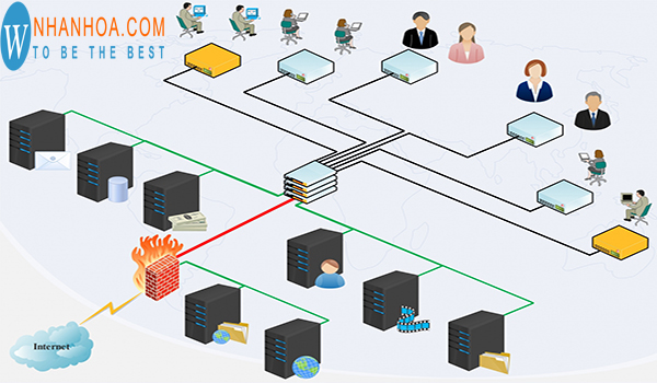 IoT Bài 9 Tìm hiểu giao thức TCP và UDP  Tự học IoT Lập trình nhúng