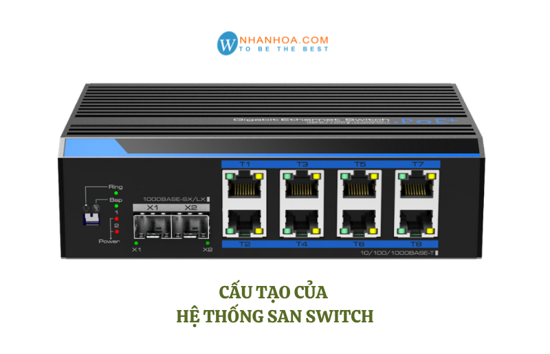 Hp san switch настройка