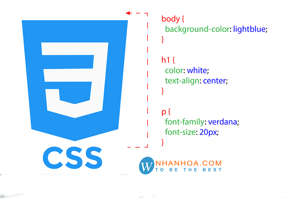 CSS chức năng và sử dụng chi tiết: CSS là một trong những công cụ cơ bản nhất trong thiết kế web, và bạn đã sử dụng nó một cách thành thạo chưa? Hãy click vào hình ảnh để tìm hiểu về các chức năng và sử dụng chi tiết của CSS, từ cơ bản đến nâng cao. Bạn sẽ khám phá ra rất nhiều tính năng thú vị của công nghệ này!