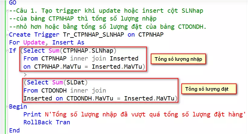 Trigger Trong Sql Là Gì? Hướng Dẫn Tạo Và Xóa Trigger Trong Sql