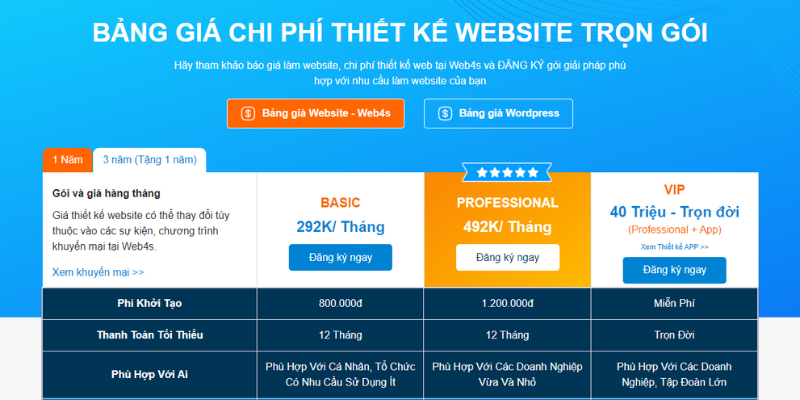 thiết kế website chuyên nghiệp - nâng tầm doanh nghiệp của bạn