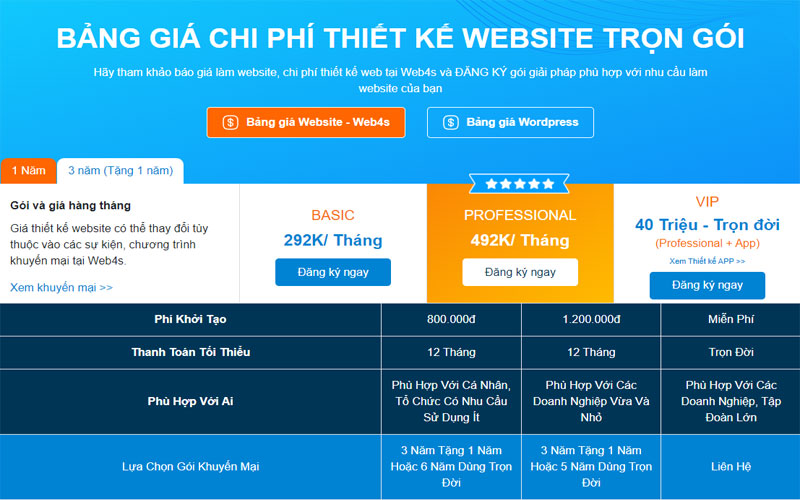 bang-gia-chi-phi-thiet-ke-website-tron-goi.jpg