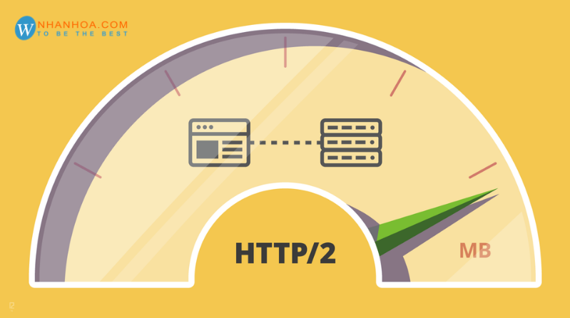 Làm sao để cập nhật HTTP/2 cho website?
