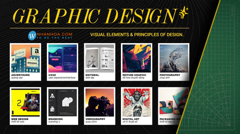 Graphic Design Là Gì? Bạn Có Thể Thở Thành Graphic Designer Chuyên Nghiệp  Hay Không?