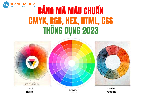 Sự khách biệt của hệ màu RGB và CMYK trong thiết kế và In ấn